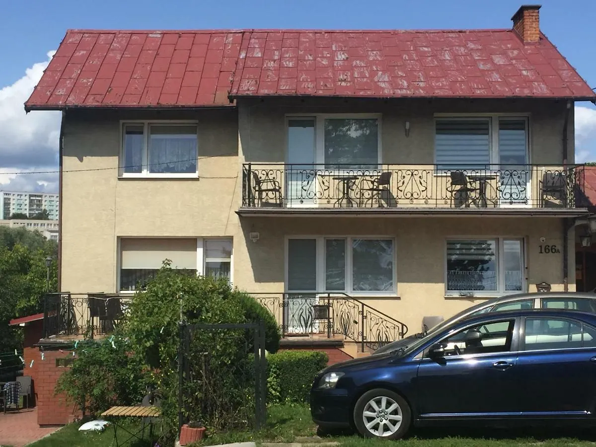 Pokoje Goscinne Ilona Gdansk